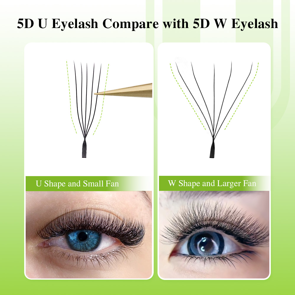 NAGARAKU-extensiones de pestañ - Eyelash Extension Course reseña y precio