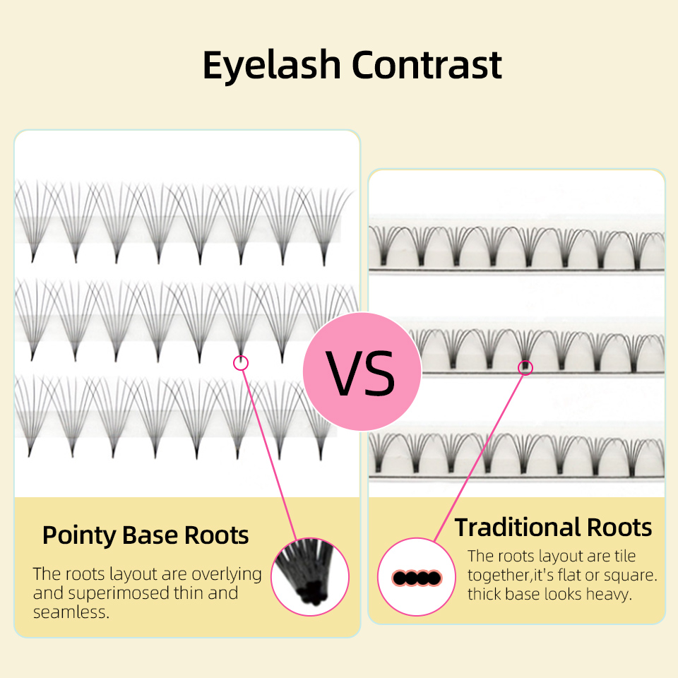 Lashprofessor XL Tray Pestañas - Eyelash Extension Mega Volume reseña y precio
