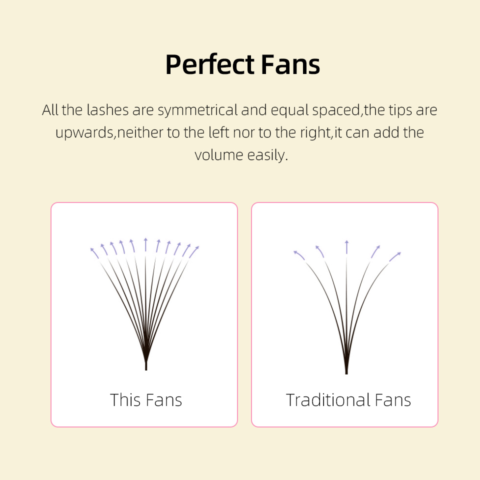 Lashprofessor XL Tray Pestañas - Eyelash Extension Mega Volume reseña y precio