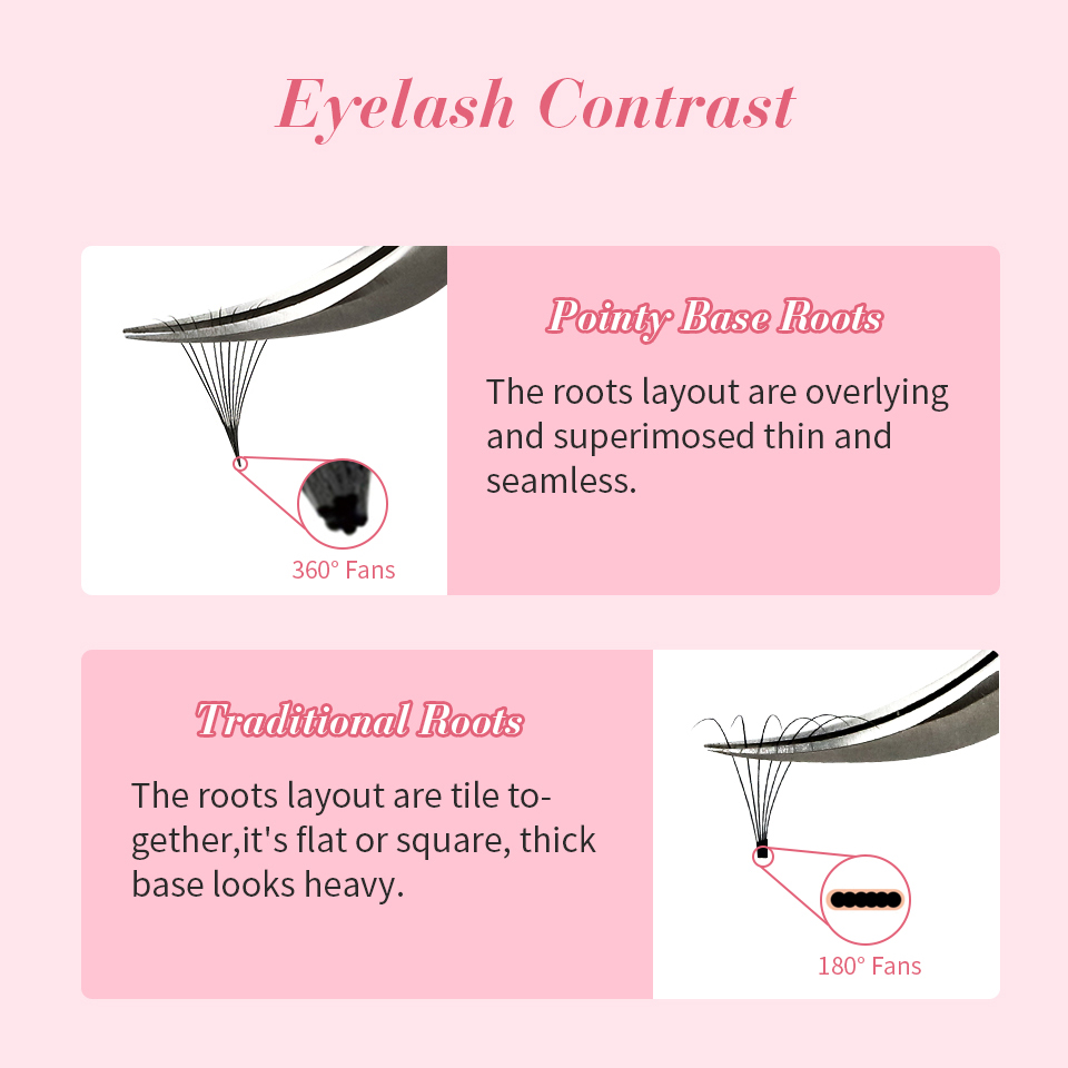 RUJADE 6D 8D ventiladores suel - Eyelash Extension Mega Volume reseña y precio