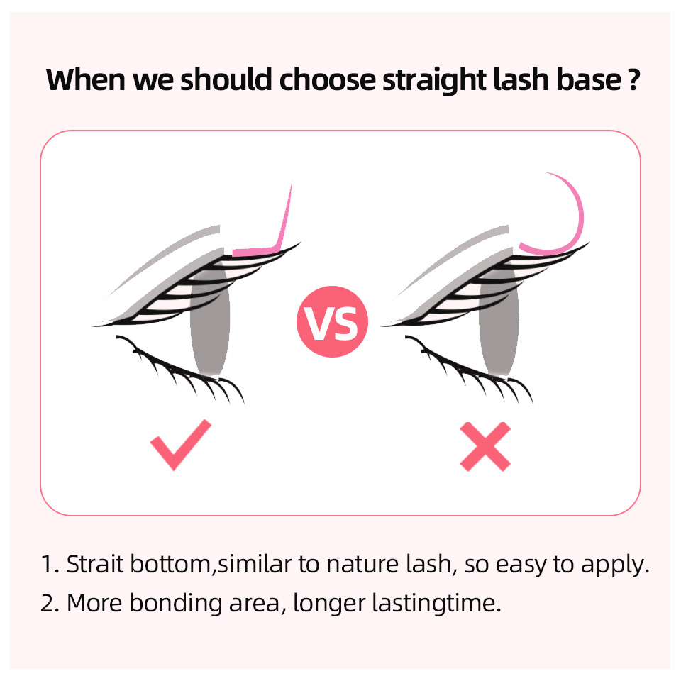 RUJADE L L + LC LD LU(M) exten - Eyelash Extension Course reseña y precio